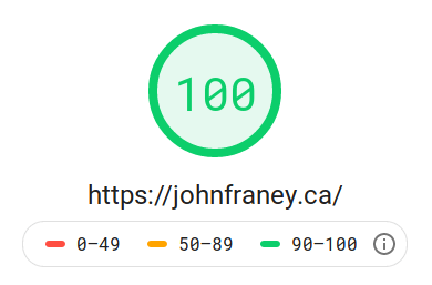 PageSpeed score 100