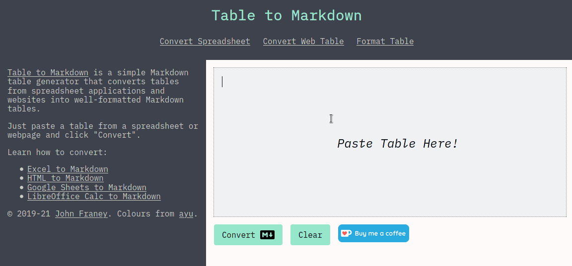 Table to Markdown CSS changing when pasting into a content editable div