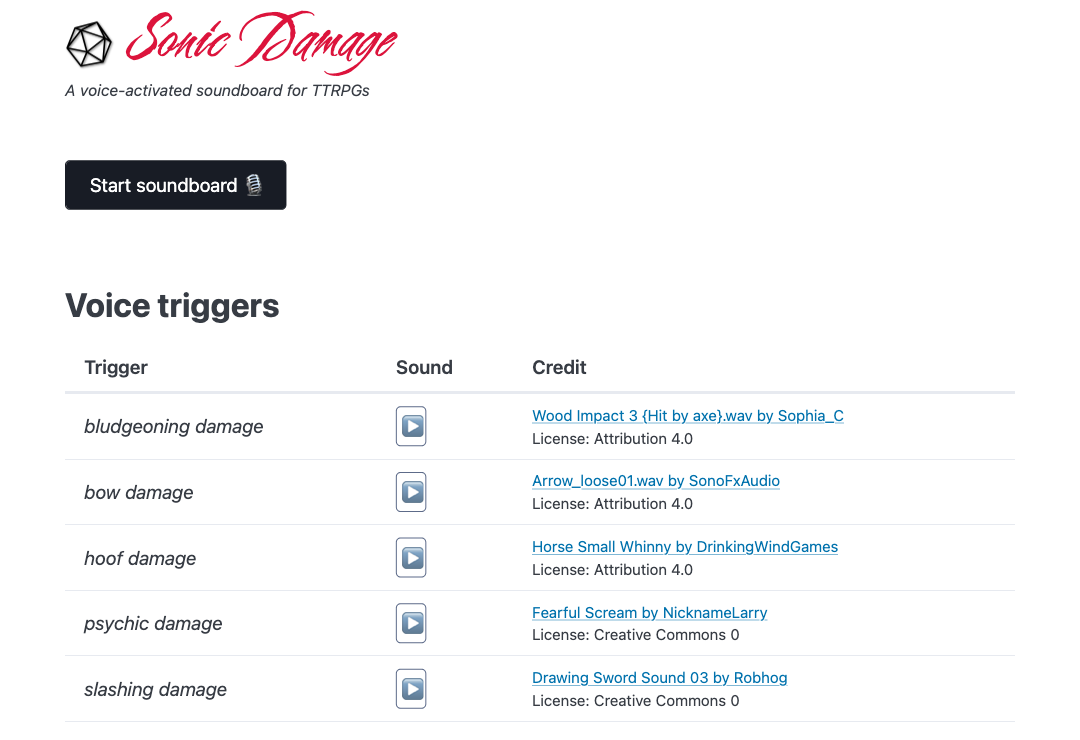 Homepage of sonicdamage.com